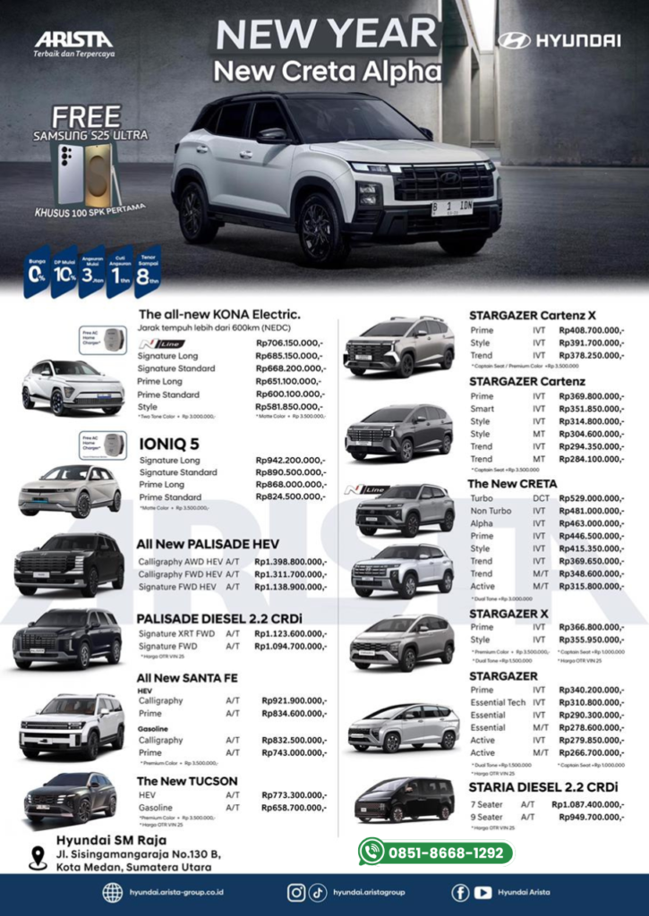 Daftar harga mobil hyundai SM Raja, Medan 2026